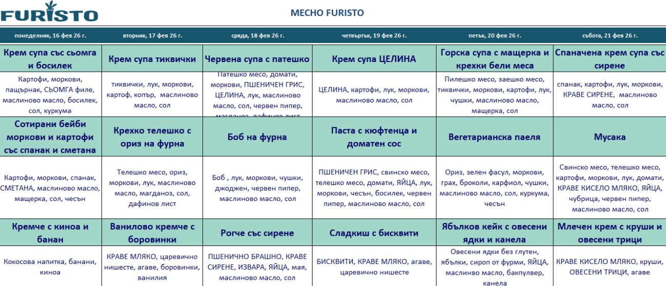 меню детска кухння с месо варна