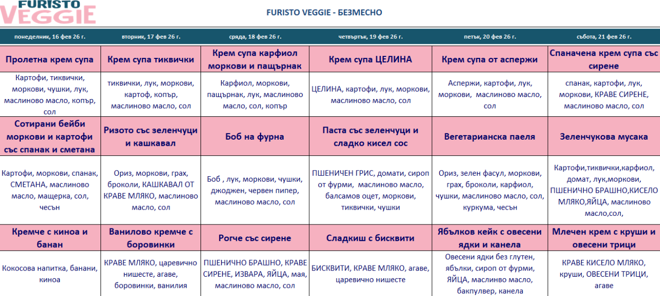 меню детска кухня без месо варна