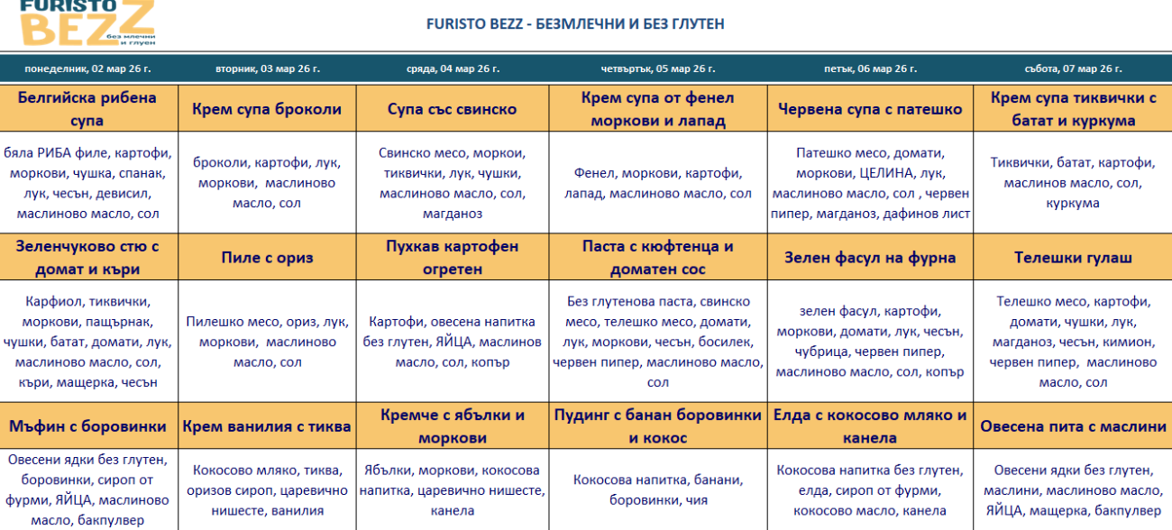 меню детска кухня без млечни и глутен варна
