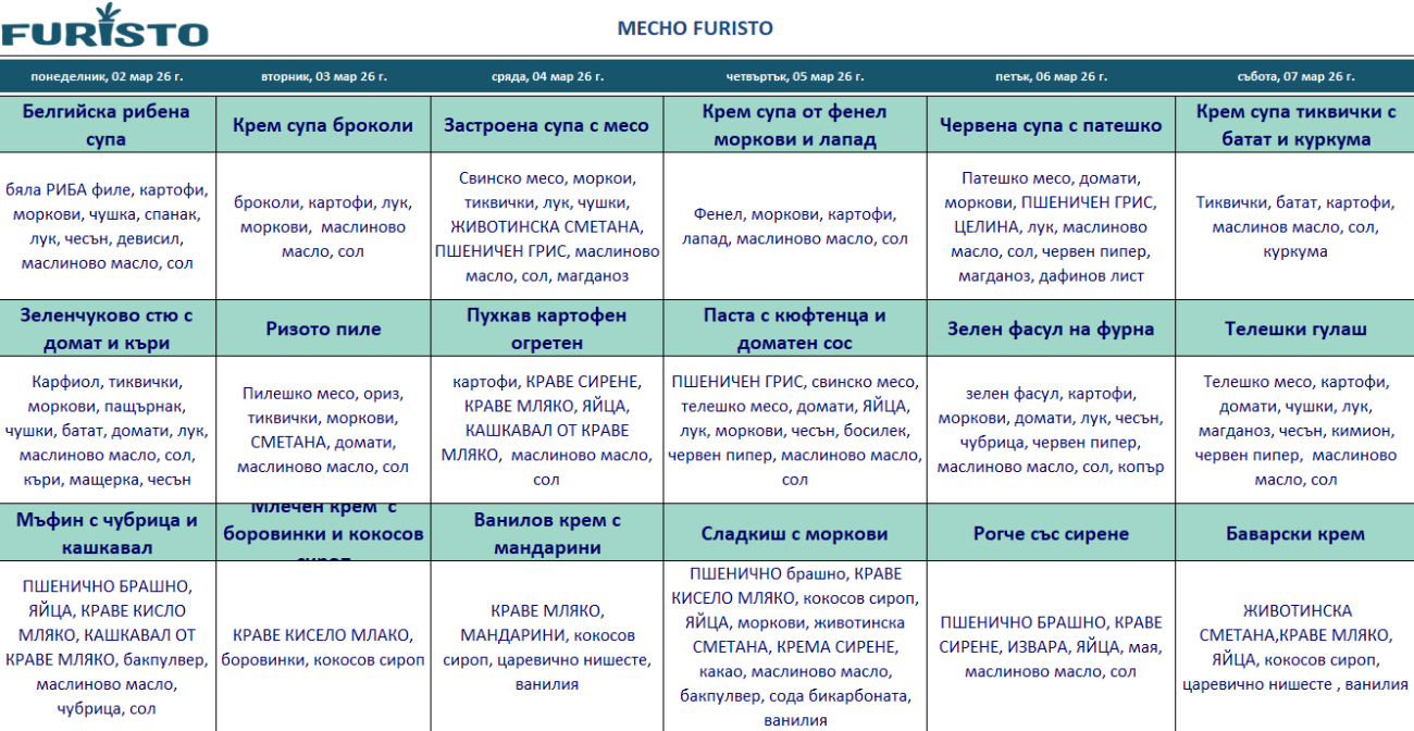 меню детска кухння с месо варна