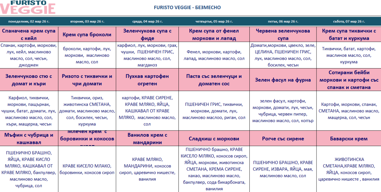 меню детска кухня без месо варна