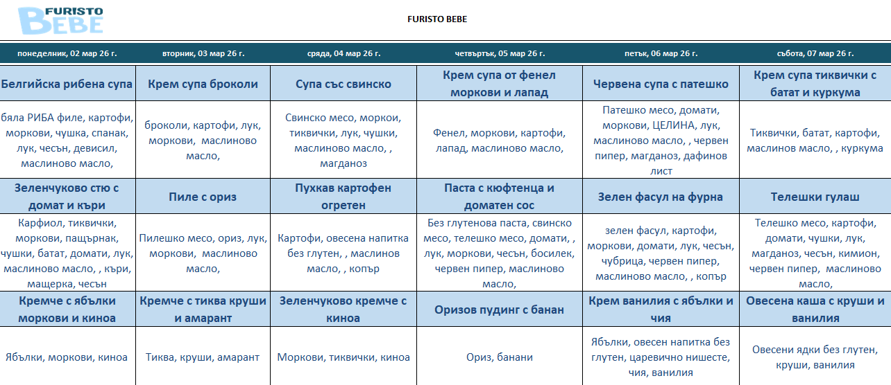месно меню за бебета фуристо варна