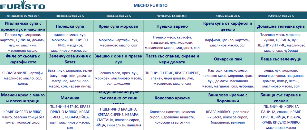 меню детска кухння с месо варна