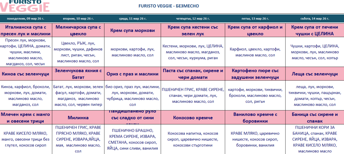 меню детска кухня без месо варна