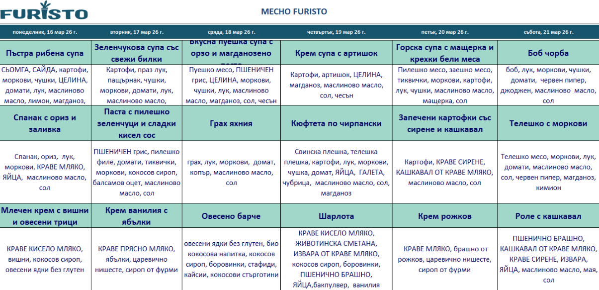 меню детска кухння с месо варна