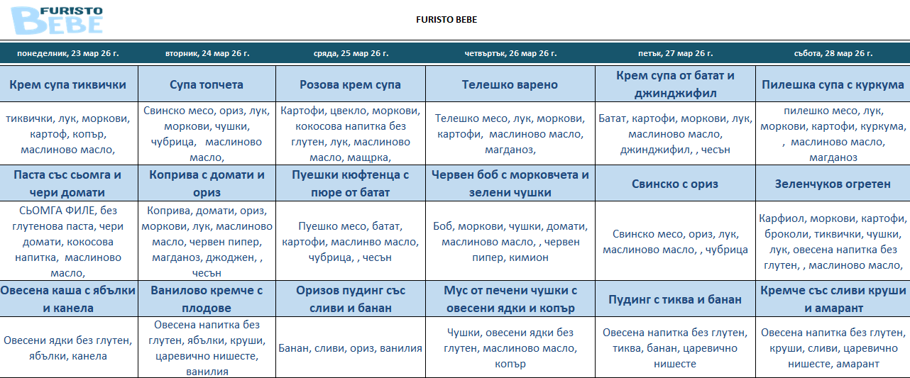 месно меню за бебата фуристо варна