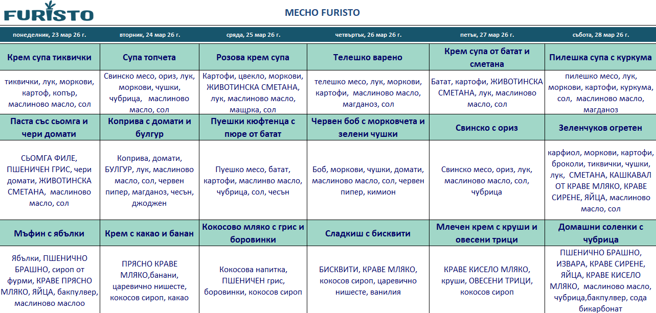 меню детска кухння с месо варна