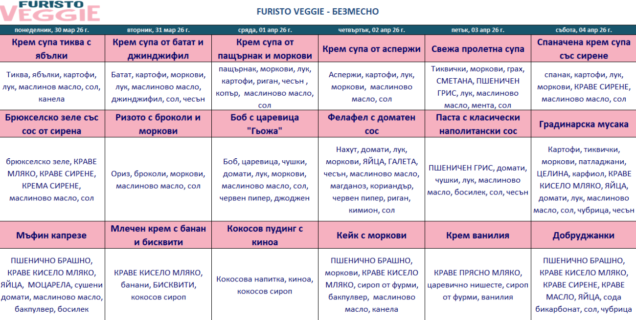 меню детска кухня без месо варна