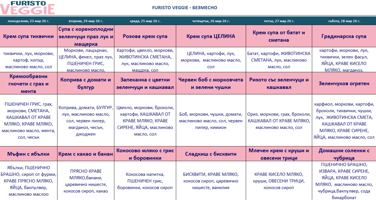 меню детска кухня без месо варна