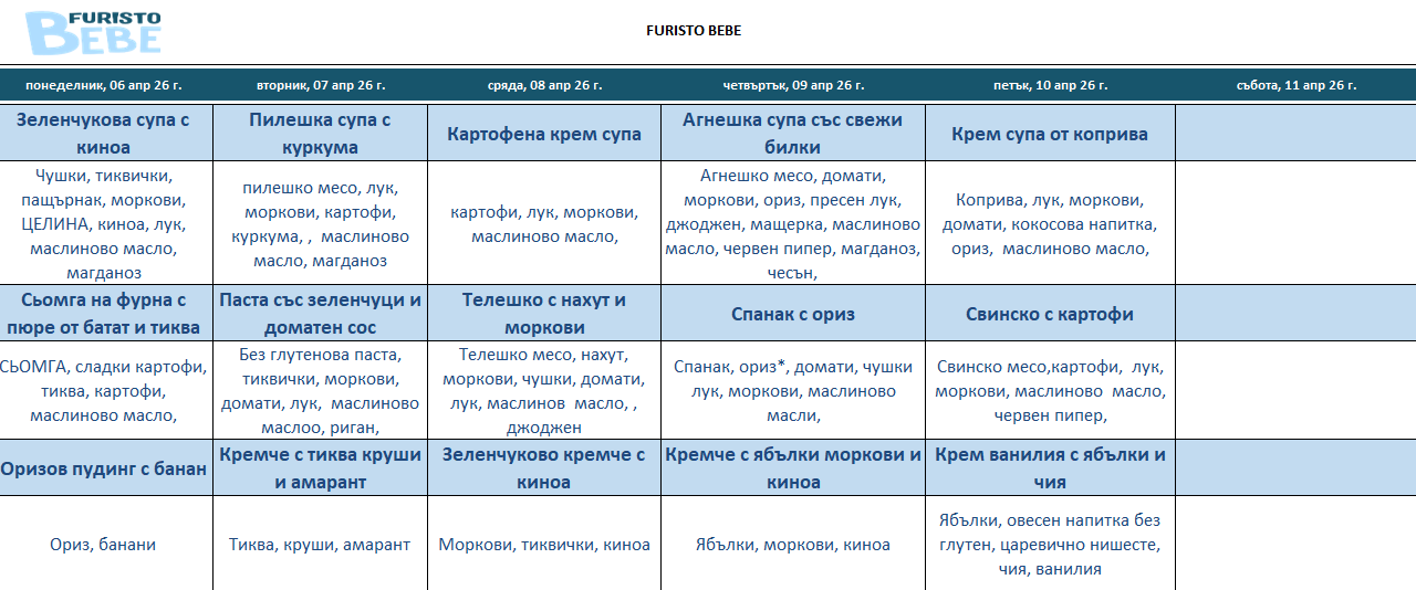 месно меню за бебата фуристо варна
