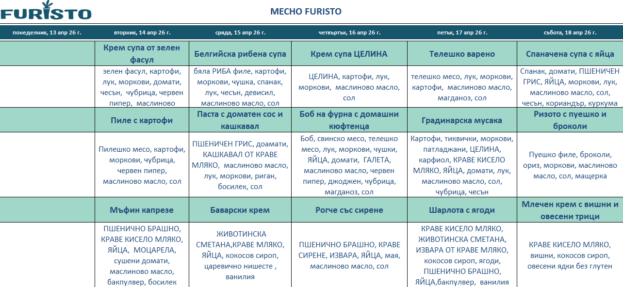 меню детска кухння с месо варна