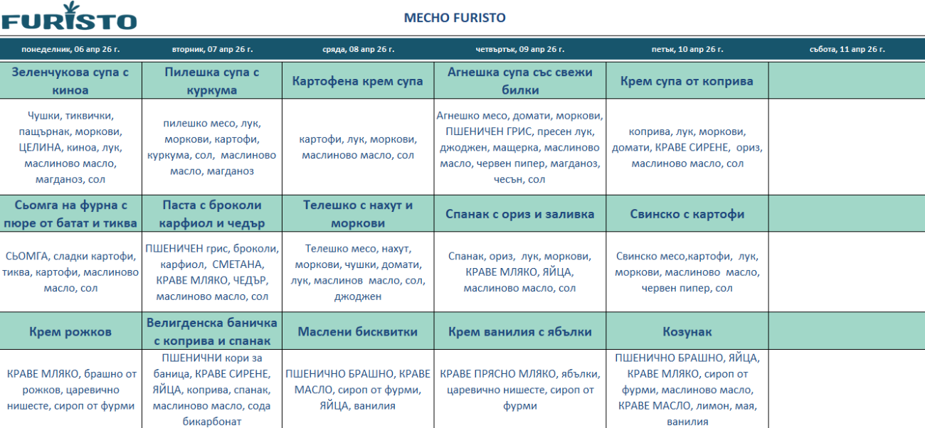 меню детска кухння с месо варна