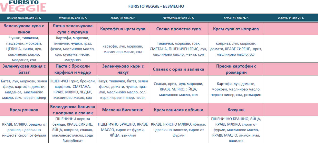 меню детска кухня без месо варна