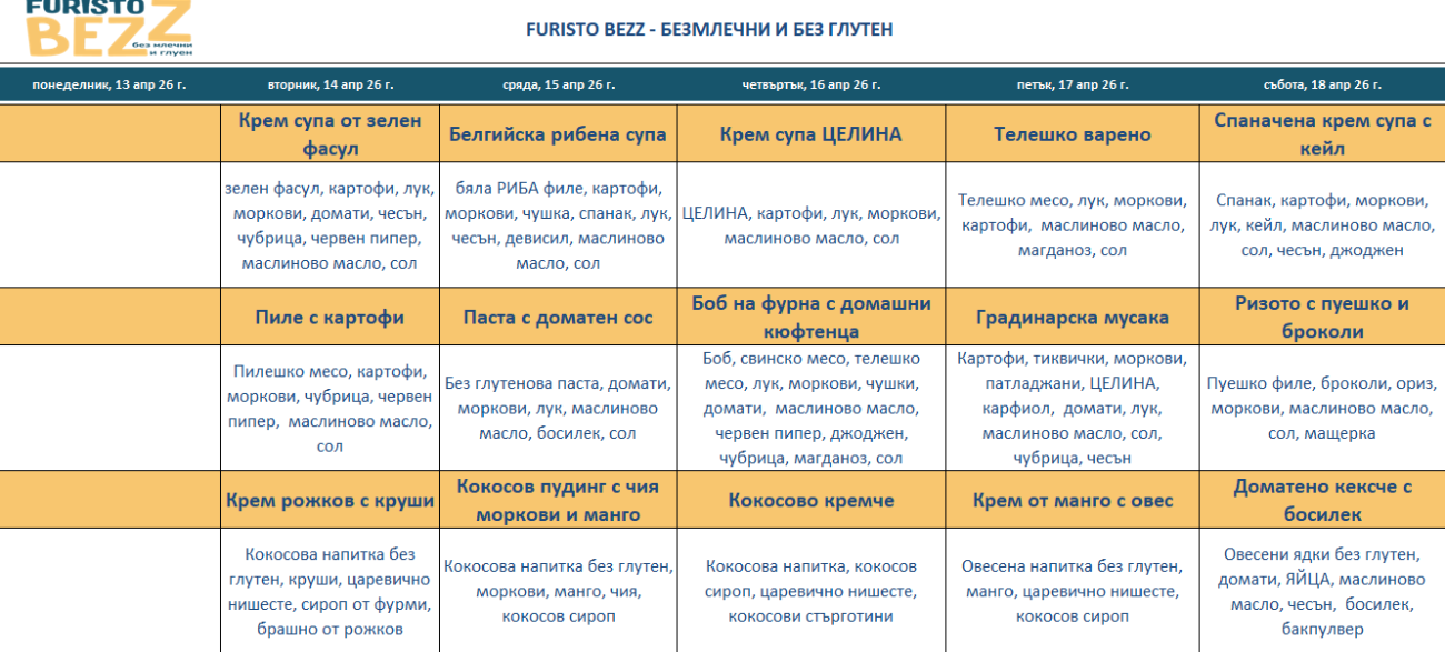 меню детска кухня без млечни и глутен варна