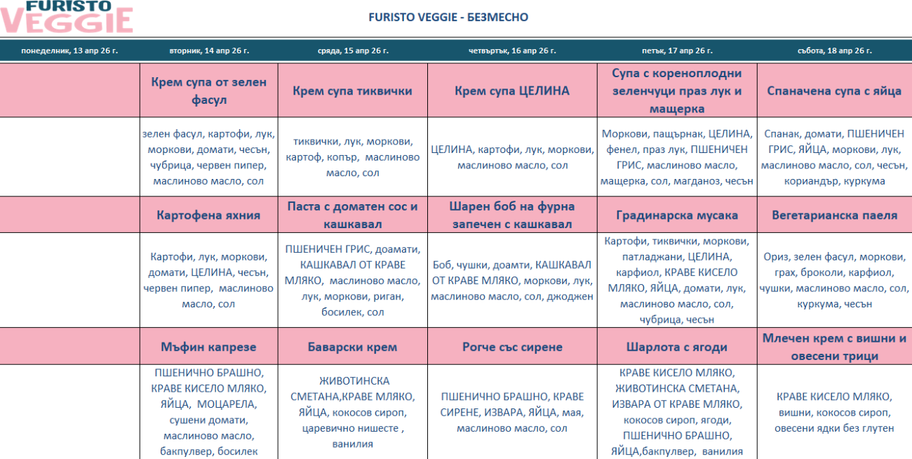 меню детска кухня без месо варна