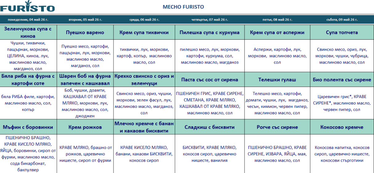 меню детска кухння с месо варна