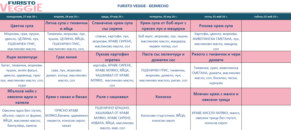 меню детска кухня без месо варна