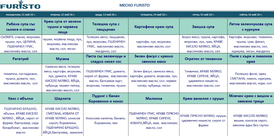 меню детска кухння с месо варна