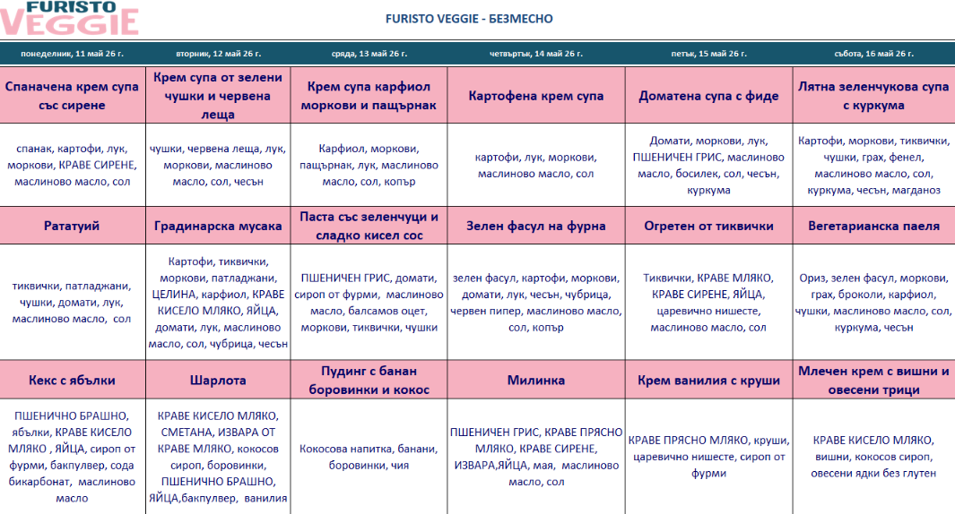 меню детска кухня без месо варна
