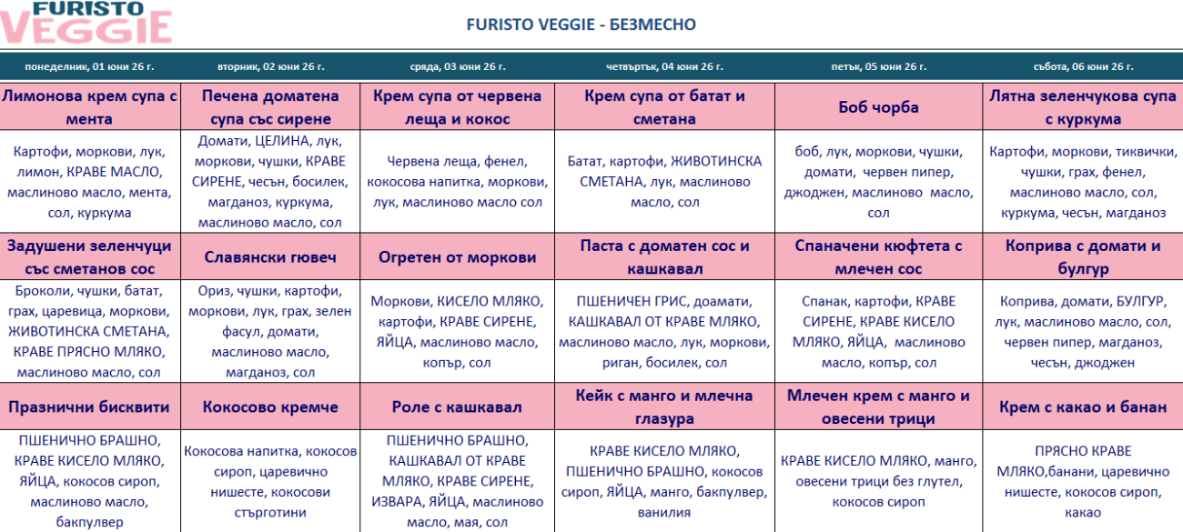 меню детска кухня без месо варна