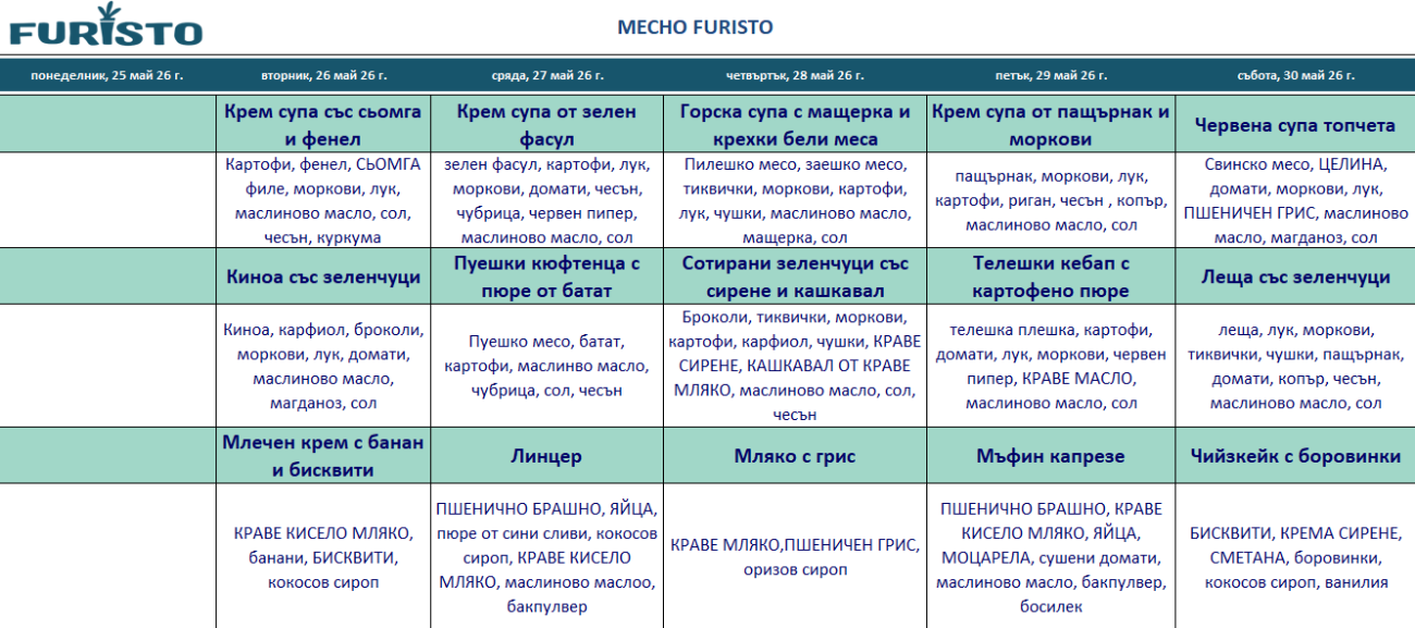 меню детска кухння с месо варна