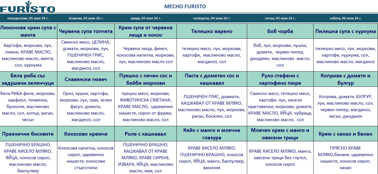 меню детска кухння с месо варна
