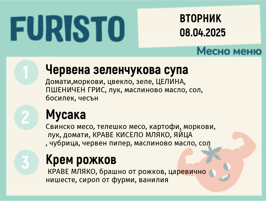 Меню 08.04 месно 200гр.