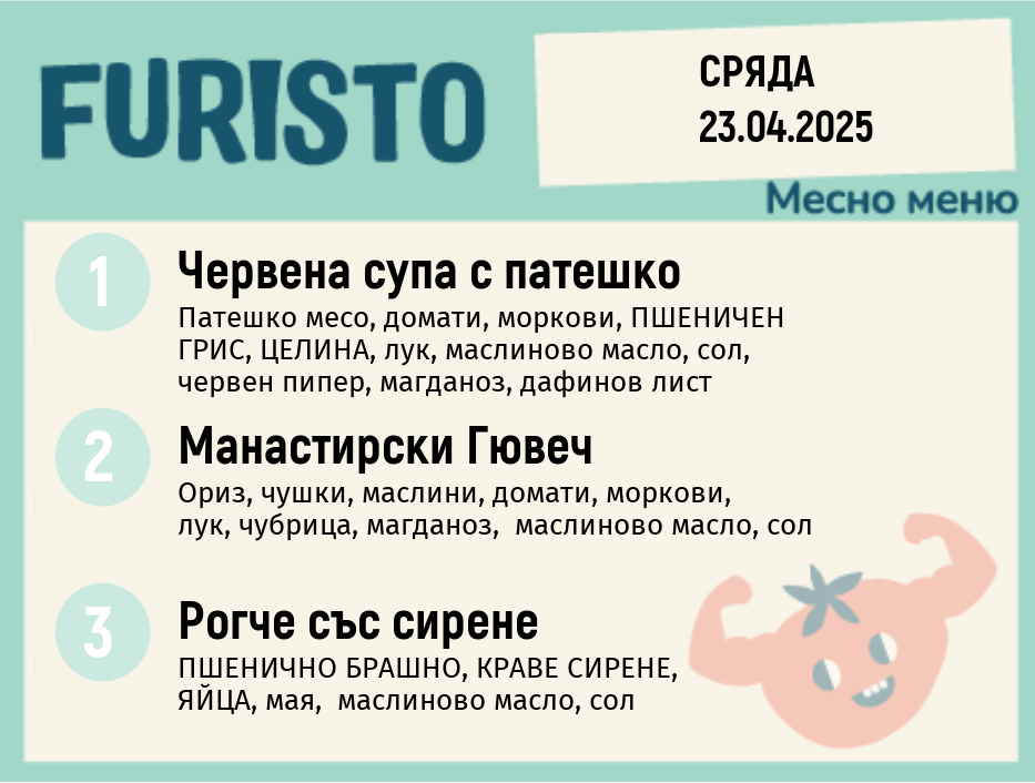 Меню 23.04 месно 200гр.