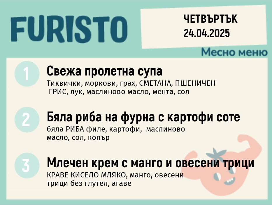 Меню 24.04 месно 200гр.