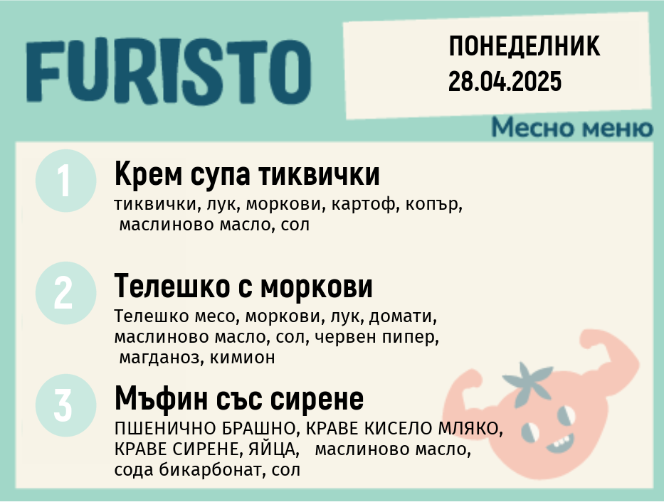 Меню 28.04 месно 200гр.