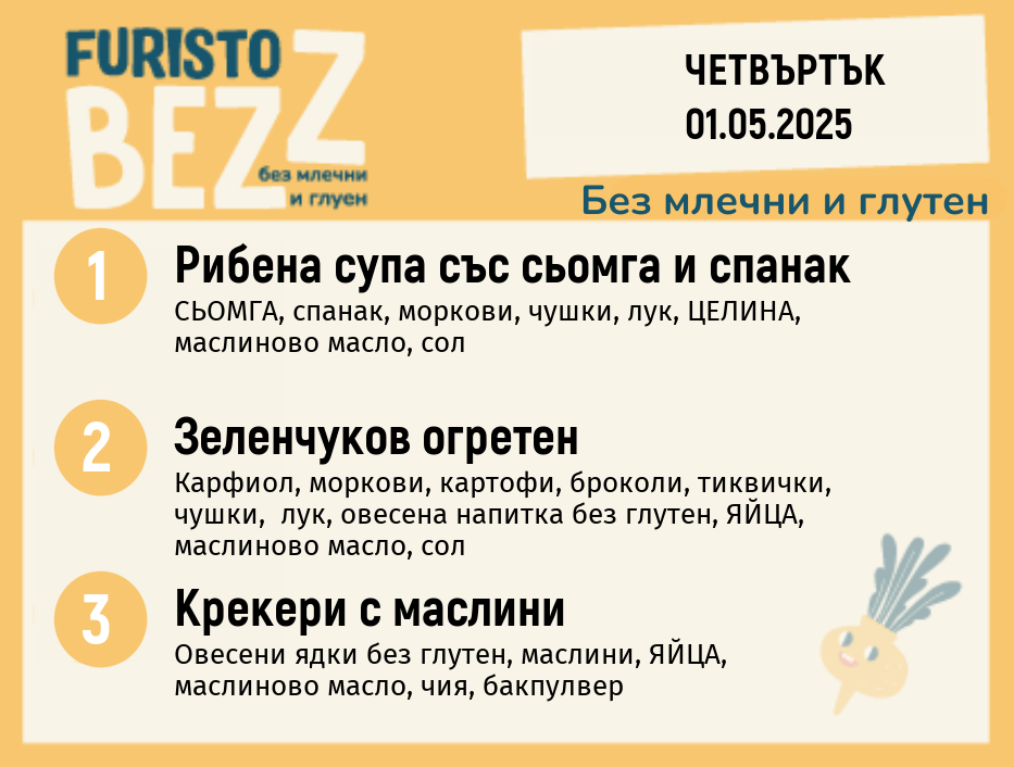 Меню без млечни и глутен  01.05  200гр.