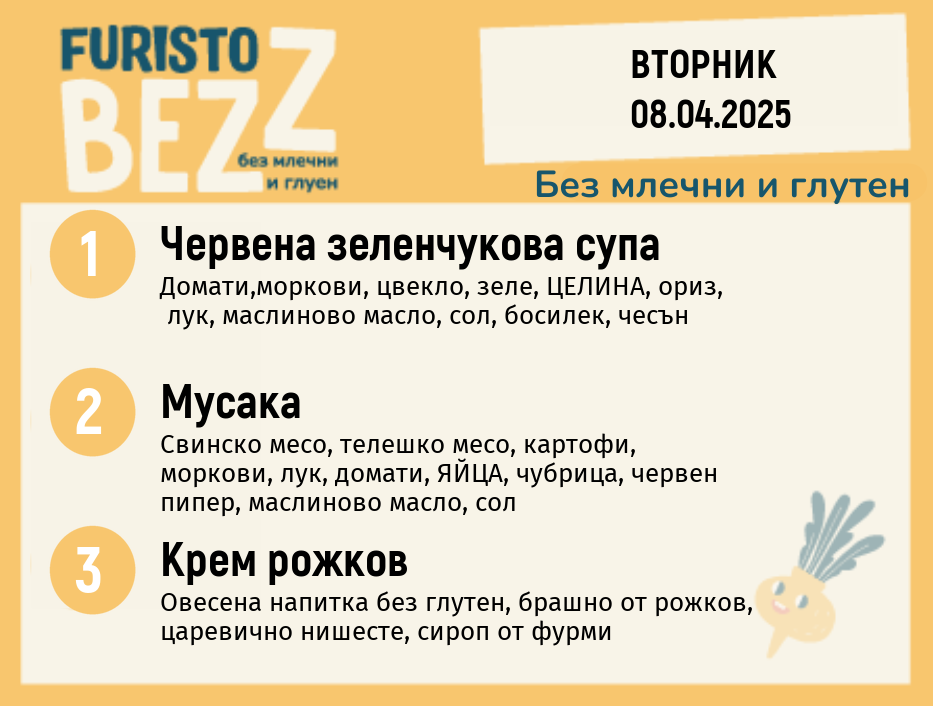 Меню без млечни и глутен  08.04 200гр.