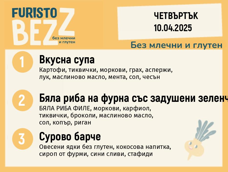 Меню без млечни и глутен  10.04 200гр.