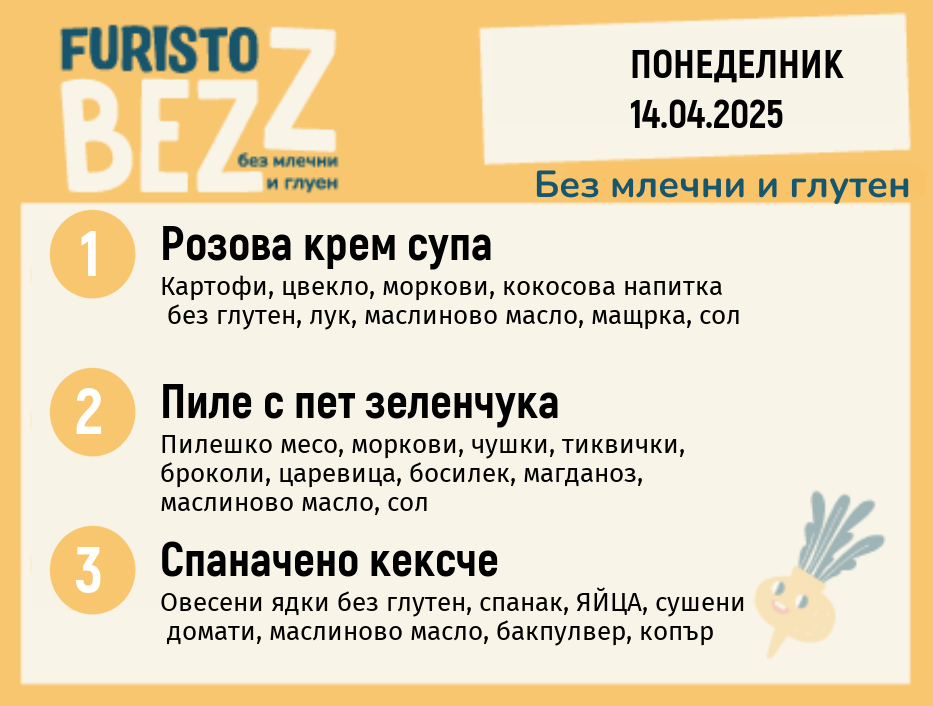 Меню без млечни и глутен  14.04  200гр.