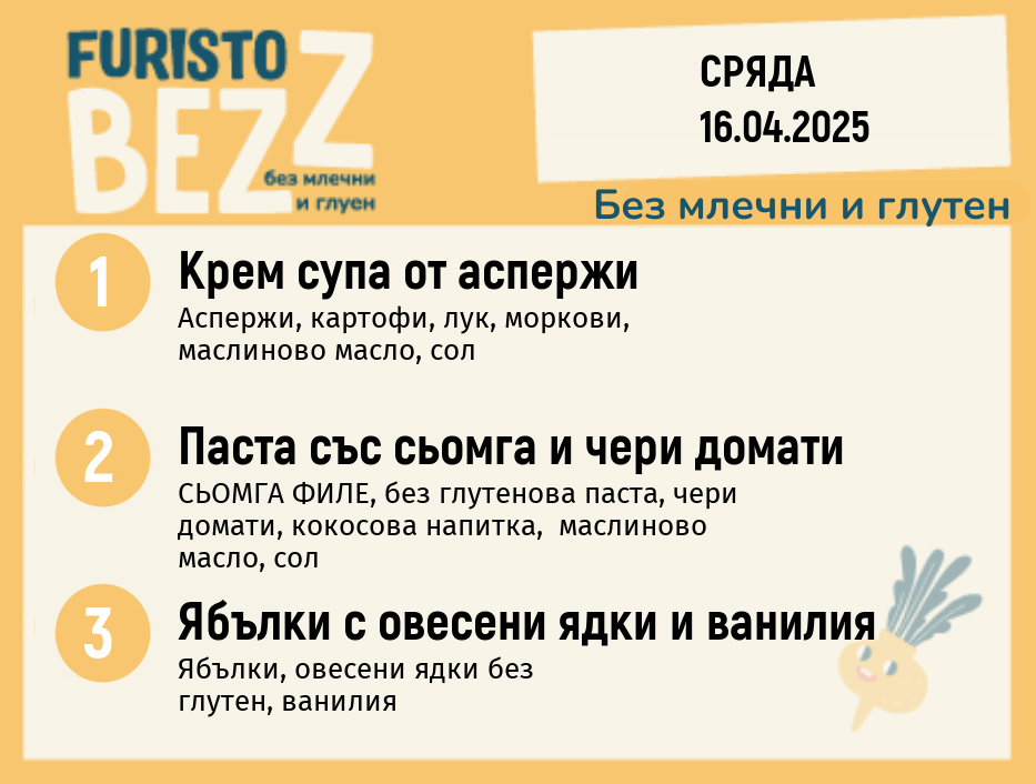 Меню без млечни и глутен  16.04  200гр.