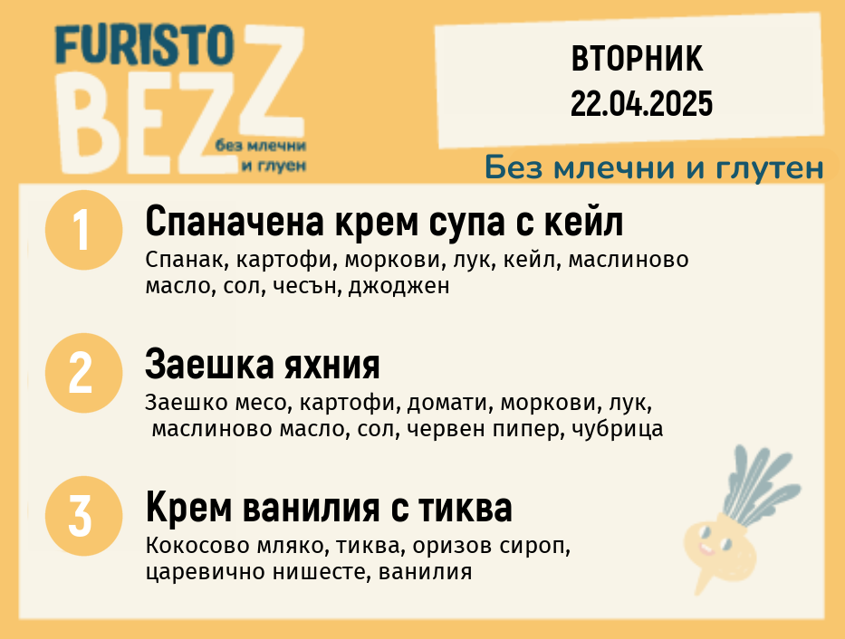 Меню без млечни и глутен  22.04  200гр.