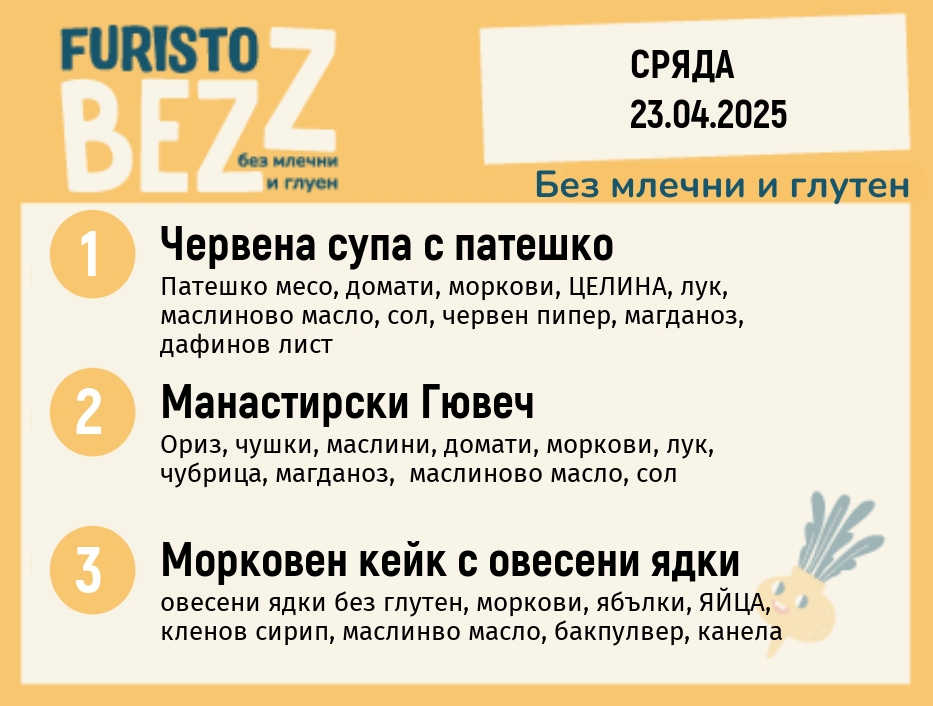 Меню без млечни и глутен  23.04  200гр.