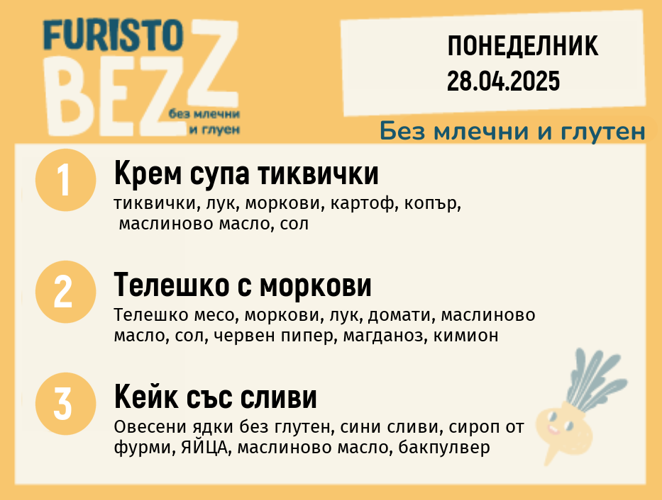 Меню без млечни и глутен  28.04 200гр. 