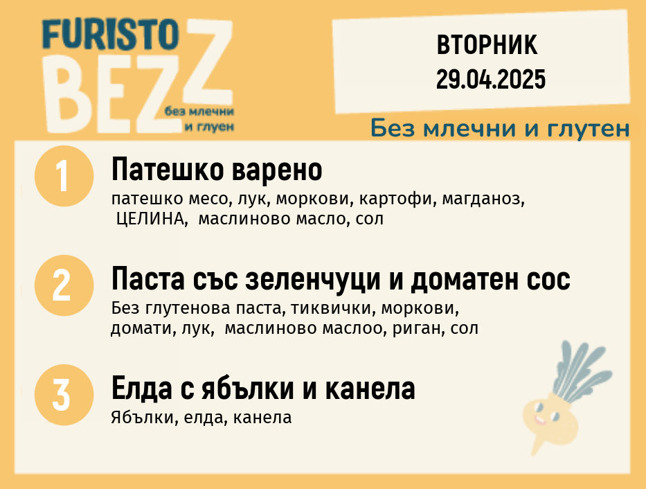Меню без млечни и глутен  29.04  200гр. 