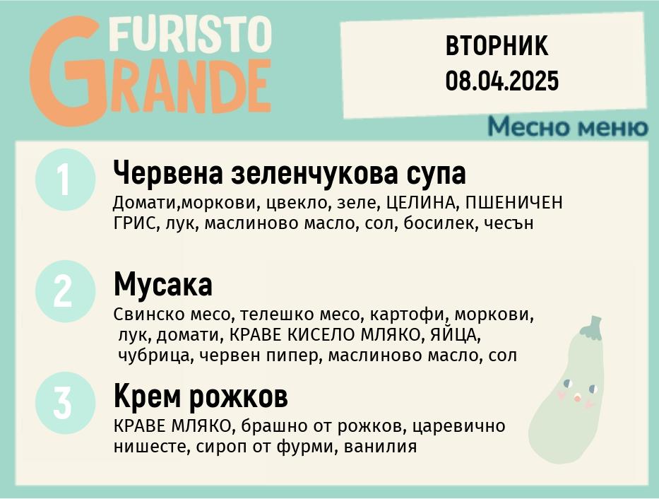 Меню 08.04 месно 300гр.