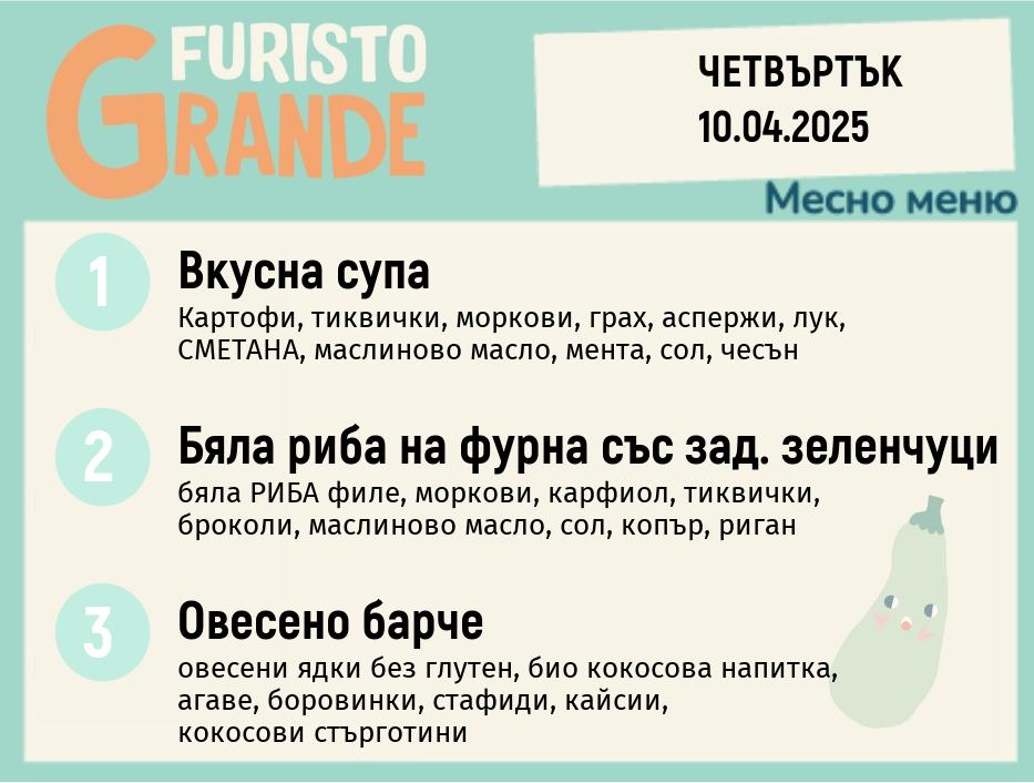 Меню 10.04 месно 300гр. 