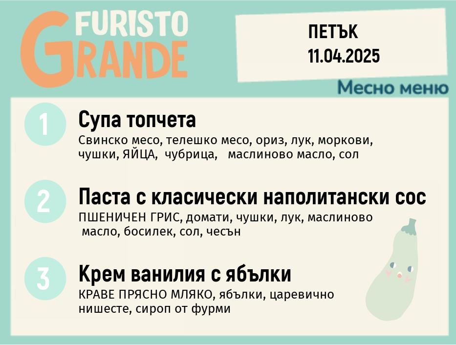 Меню 11.04 месно 300гр.