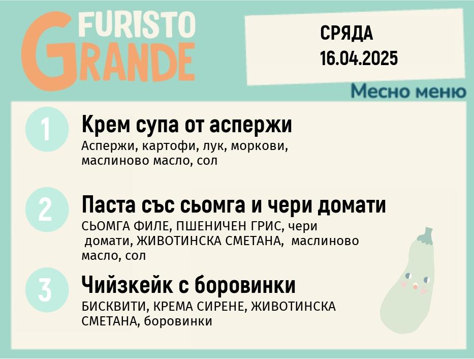 Меню 16.04 месно 300гр.