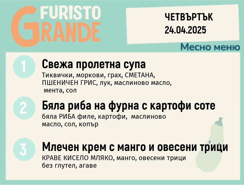 Меню 24.04 месно 300гр.