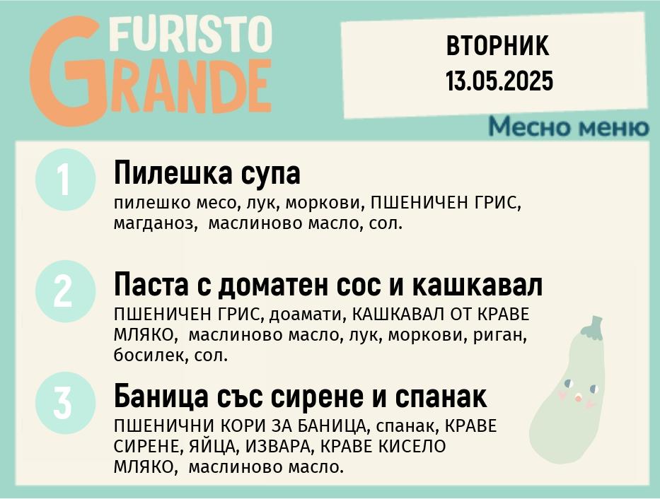 Меню 13.05 месно 300гр.