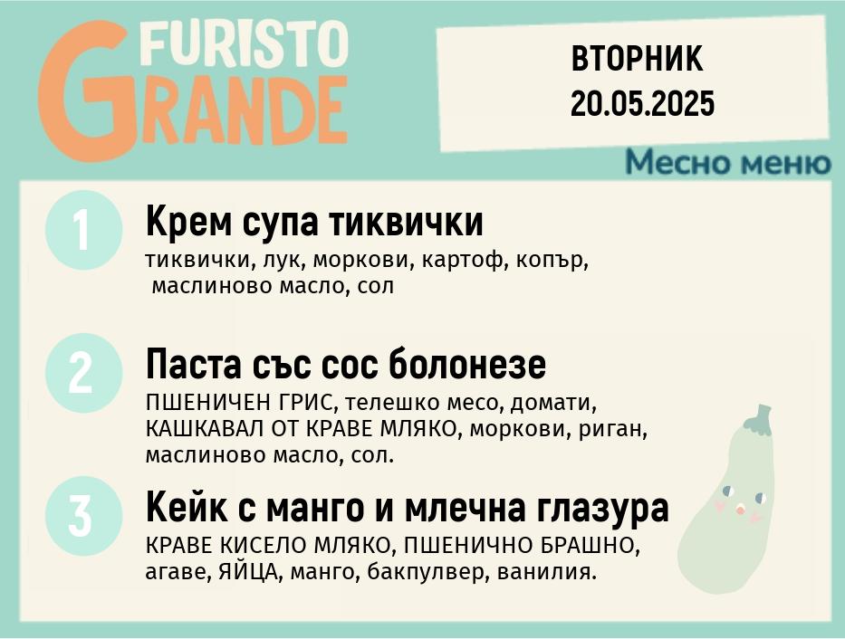 Меню 20.05 месно 300гр.