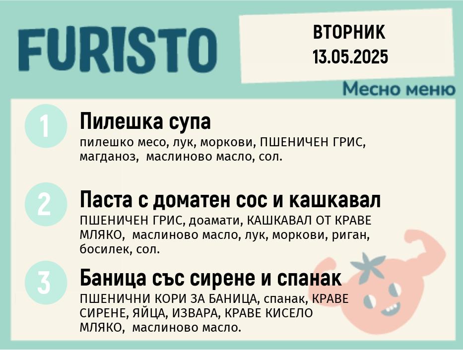 Меню 13.05 месно 200гр.