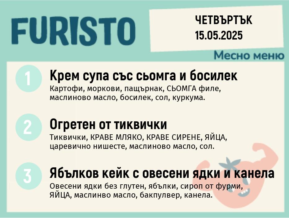 Меню 15.05 месно 200гр.