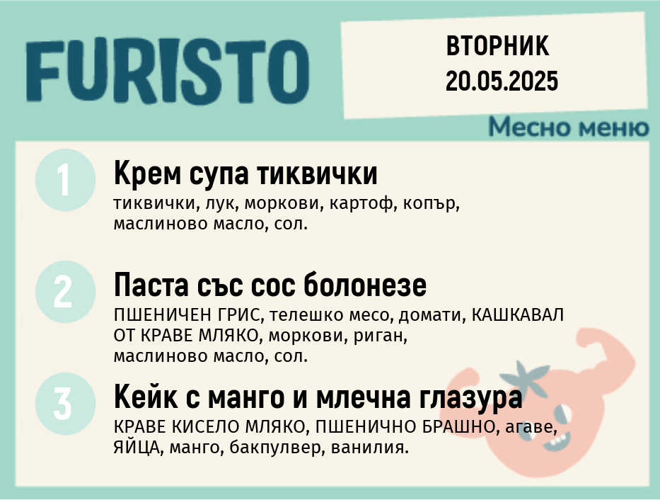 Меню 20.05 месно 200гр.