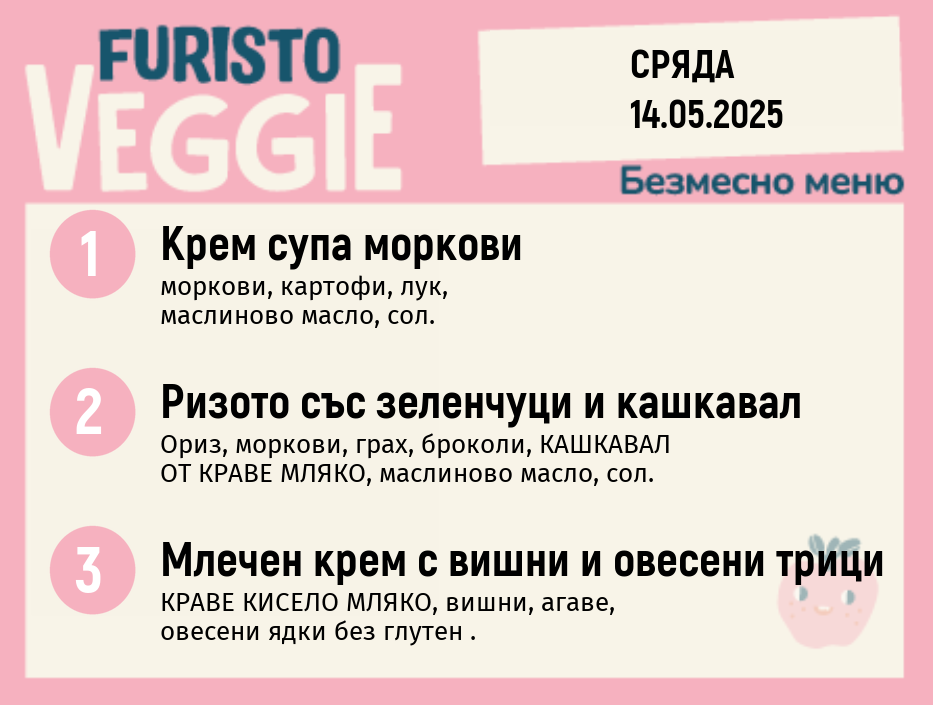 Меню 14.05 безмесно 200гр. 